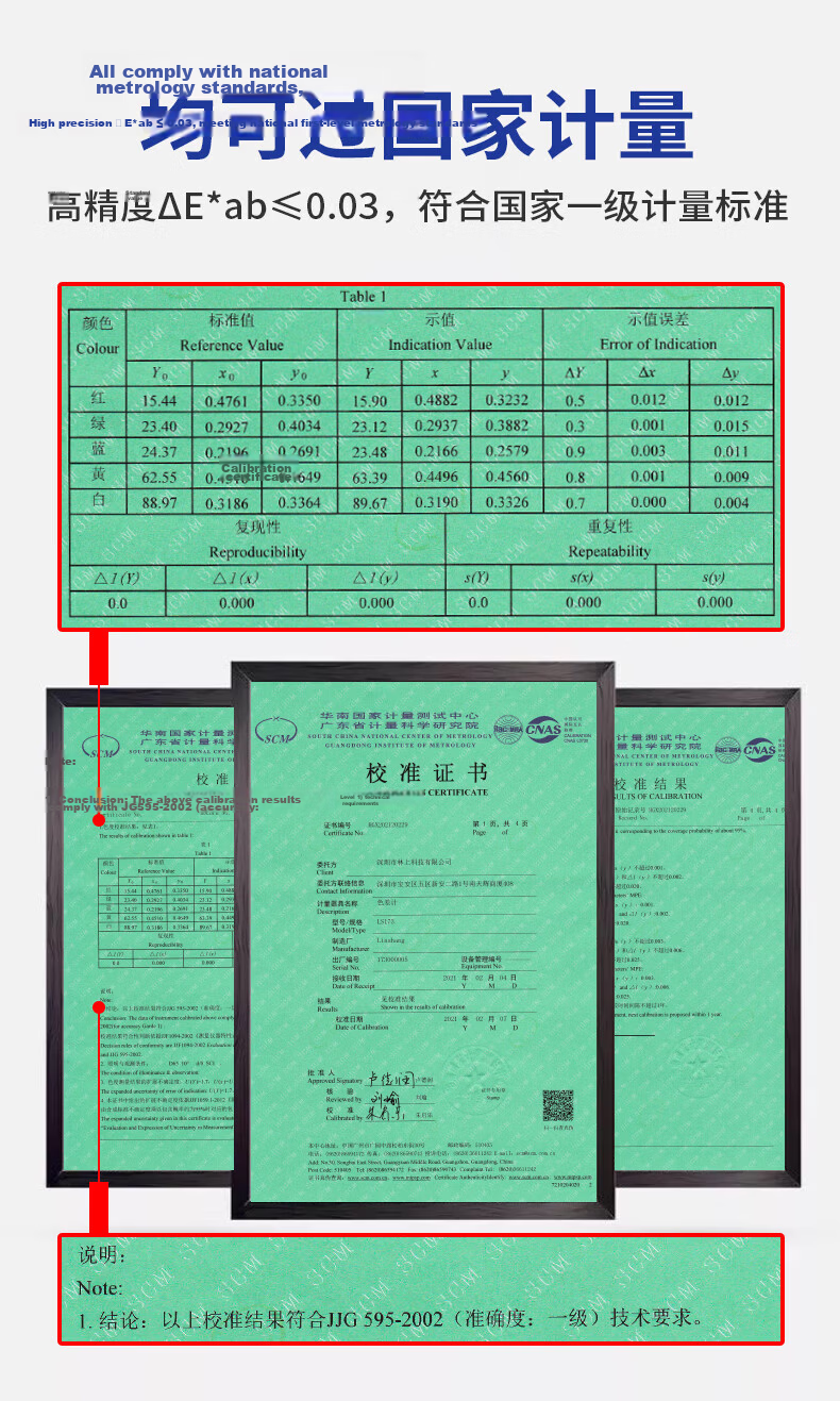 Linshang High-Precision Colorimeter for Ink, Coatings, Leather, Plastic, Fabric, Hardware Color Comparison LS175 Fabric Leather 12