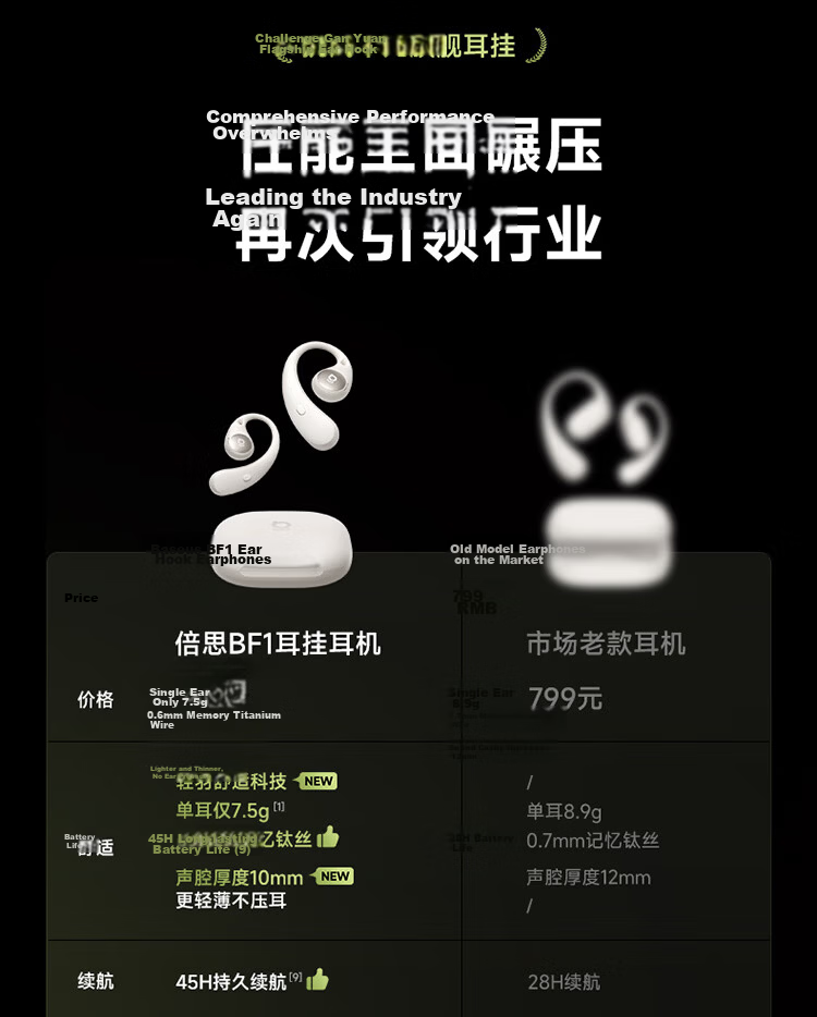 Baseus BF1 Bluetooth Earphones Open-Ear Sports Running Long Battery Life Call Compatible with Apple Huawei Phones 6