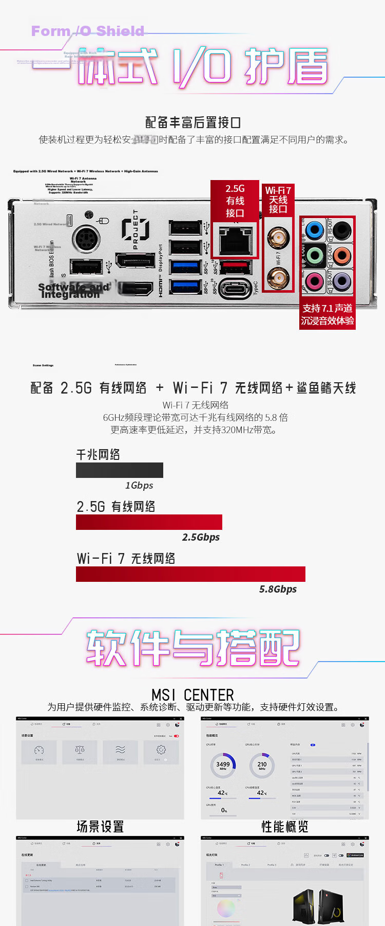MSI PRO Z790-P WIFI DDR5 Motherboard, Compatible with CPU 14900KF/14700KF/14600KF (Intel Z790/LGA 1700) 4