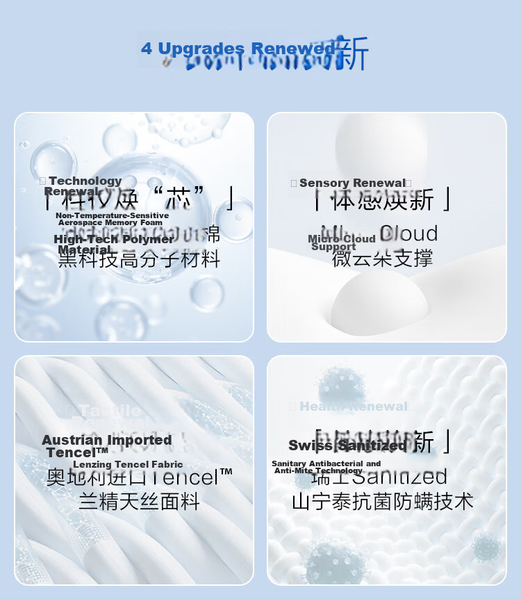 JD Jingzao Z Wave Wave Pillow Pro Aerospace Non-Temperature Sensitive Slow Rebound Antibacterial Memory Foam Pillow Large Size 40*60cm 8