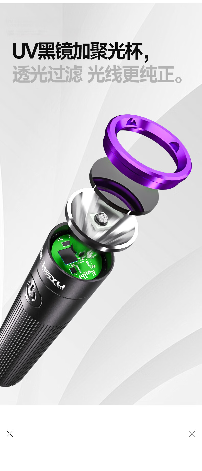 LEM Wood's Lamp UV Light 365nm Ultraviolet Flashlight for Fruit, Vegetable, Cat Ringworm Detection, Currency Verification, and Alcohol Inspection Laser Pen 6