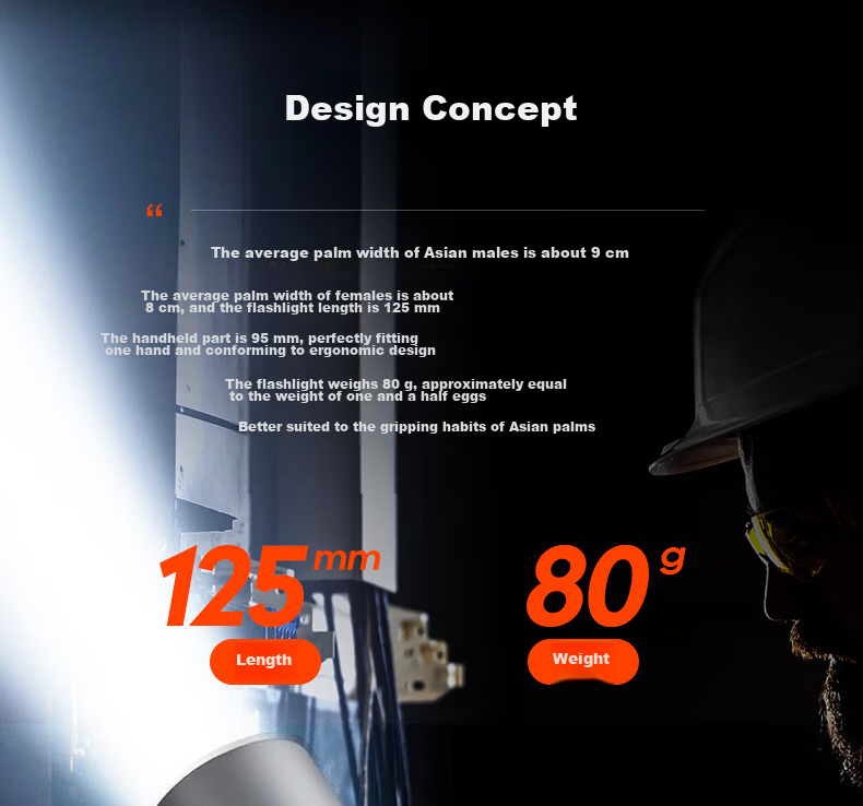 PHILIPS High Brightness Flashlight Portable Mini Tactical Outdoor Emergency Light 4