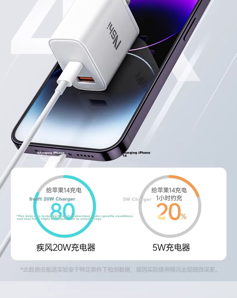 Dual Port 20W Multi-Port Charger Adapter Compatible with Apple iPhone 16/15, Huawei, Xiaomi, Android Phones, Smart Bands, and Watches, Apple 18W Charger Plug 3