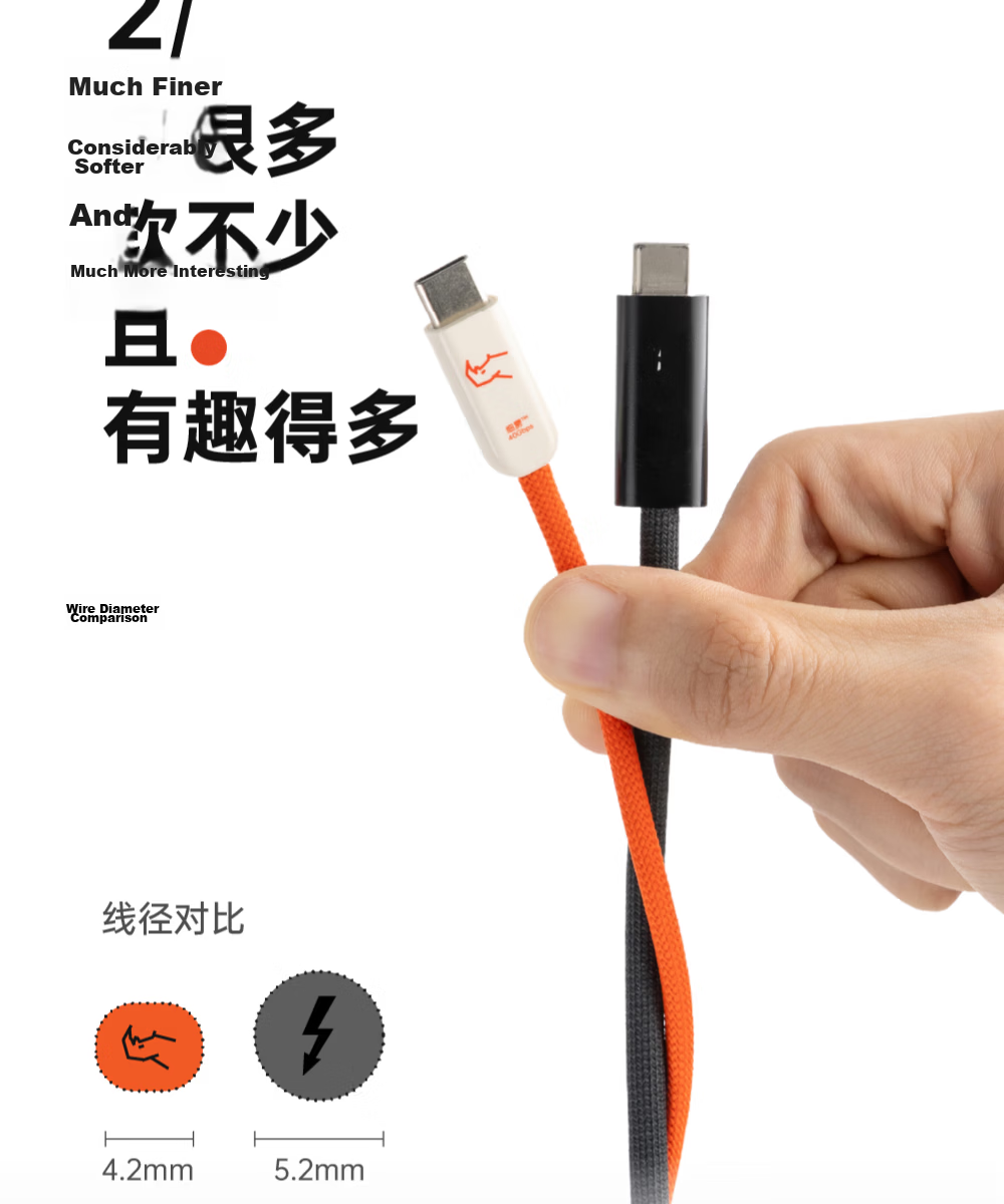 CANDYSIGN Sugar Factory Thunderbolt 4 USB4 Full-Function 240W Fast Charging Type-C Cable for Apple iPhone 17/16 Slim 8K Video Casting Fast Charging Thunderbolt Cable 8
