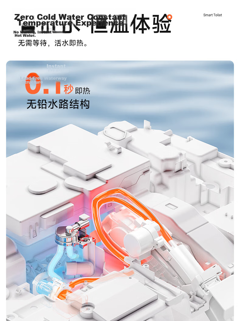 Xiaomu Smart Toilet Seat Cover Deodorizing Antibacterial Four-Season Temperature Sensing Hip Cleaning X2 Pro 8