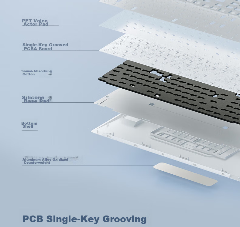 Mechanic KG98 Three-Mode Custom Mechanical Keyboard Wireless Bluetooth Wired Gaming Office Keyboard HIFI Typing Sound RGB Lighting 98 Keys GR Silver Switch Classic Blue 5