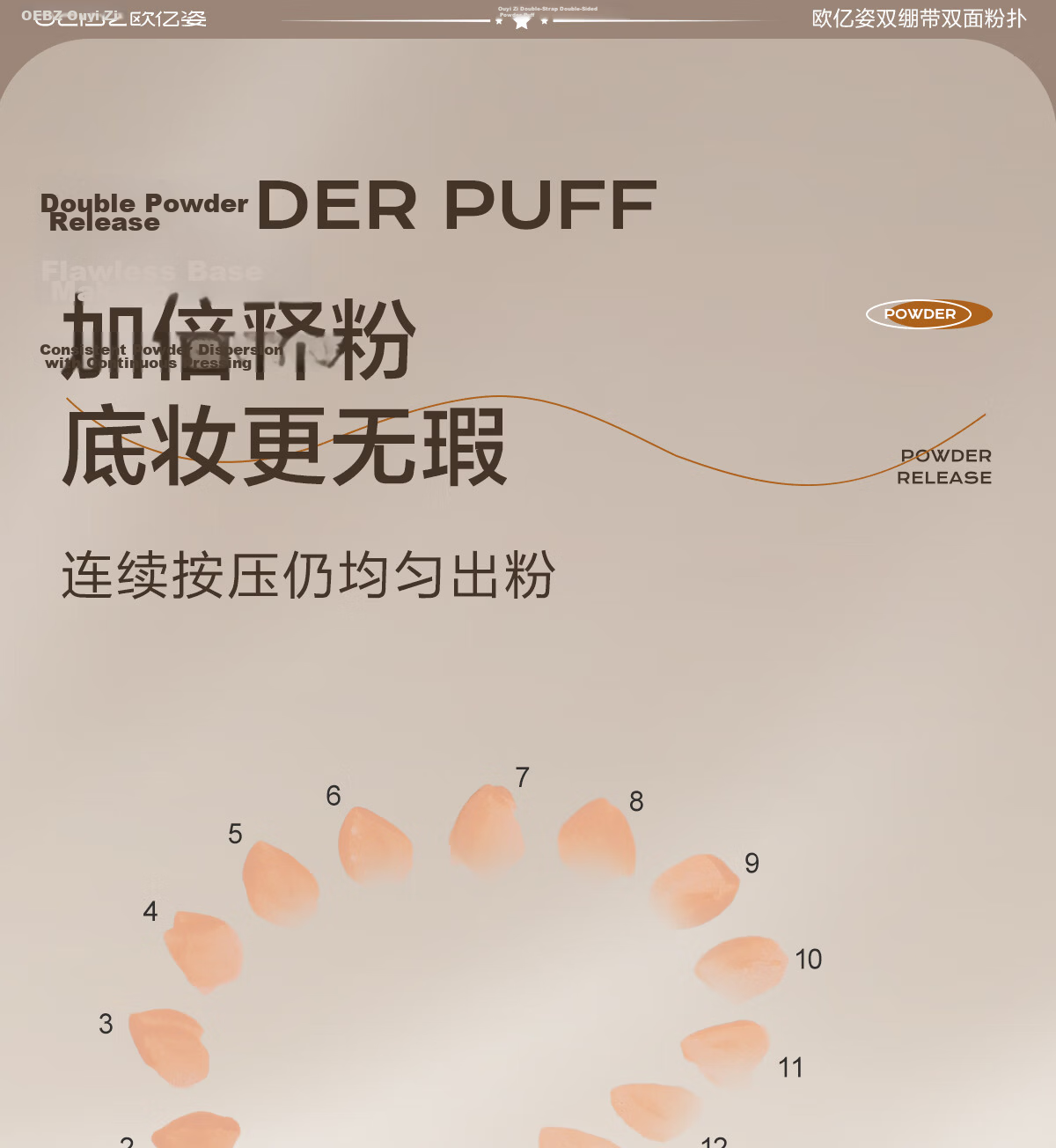 OEIEZ Cushion Puff Foundation Sponge Dual-Use Soft Makeup Beauty Blender Brown 2 Pieces 10