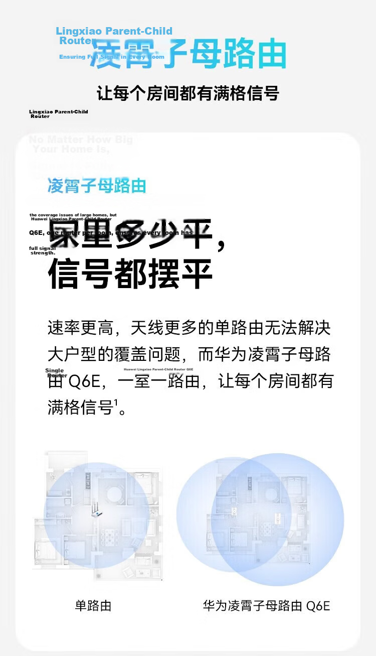 HUAWEI Lingxiao Parent-Child Router Q6 (1 Parent 2 Children Set), AX3000Mbps Gigabit Router, Whole-House WiFi 6+, Powerline Version, Wireless Wall-Penetrating King, Powerline Modem 5