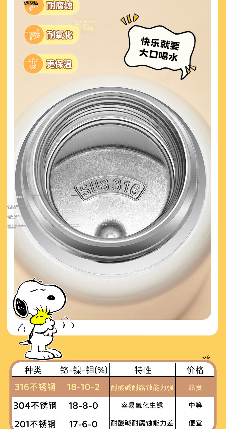 SNOOPY Children's Insulated Cup, 316 Stainless Steel Straw Water Bottle with Sleeve, Portable Drinking Cup for Elementary School Boys And Girls, Blue 4