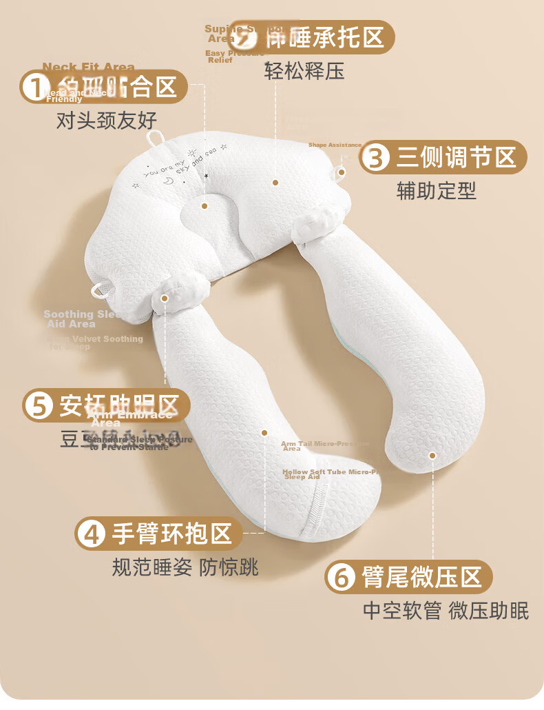 Beitaisi Anti-Reflux Ramp Pad, Baby Feeding Ramp Pillow, Anti-Choking Milk Spill Lying Feeding Breastfeeding Pillow for 0-6 Months 9