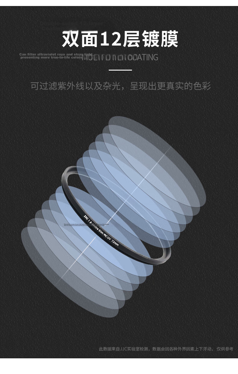 JJC UV Lens Filter Protective Glass for Canon Sony Fuji Nikon DSLR Mirrorless Camera Lens Accessories 7
