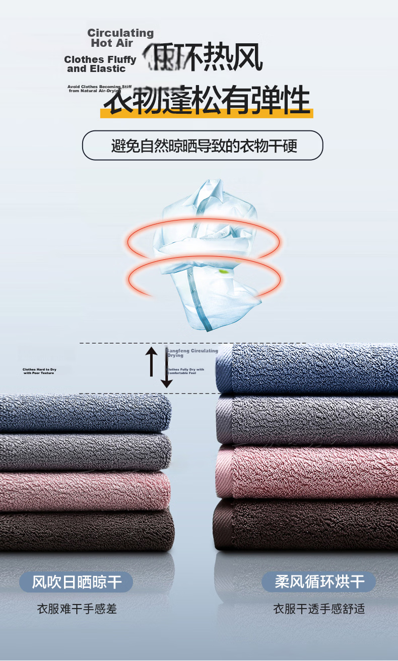 Midea [Foldable And Easy to Store] Clothes Dryer, Home Use Baby Clothes Care Machine, Dehydrator, All-In Clothes Moisture Removal Storage Portable Dryer HBGJ15C1 9