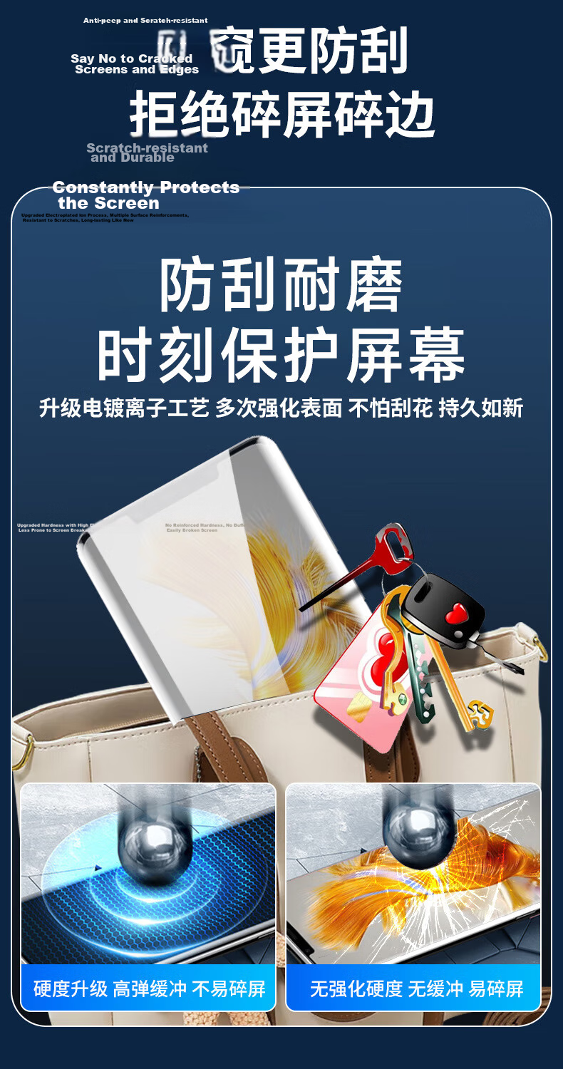 Kulefeng [Kunlun 28° Privacy Screen Protector], Suitable for Huawei MateX5 Tempered Glass Film, Anti-Peeping X5/x3 Collector's Edition Phone Film, Privacy Protection Sticker, Curved Glass Anti-Drop Fingerprint Resistant 10