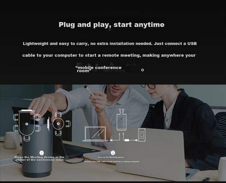 KanDao 360° Panoramic HD Video Conference Camera with Wireless Screen Casting, Amplification, And Microphone Pickup All-In Conference System Omnidirectional Microphone Meeting Solution Meeting Pro 10