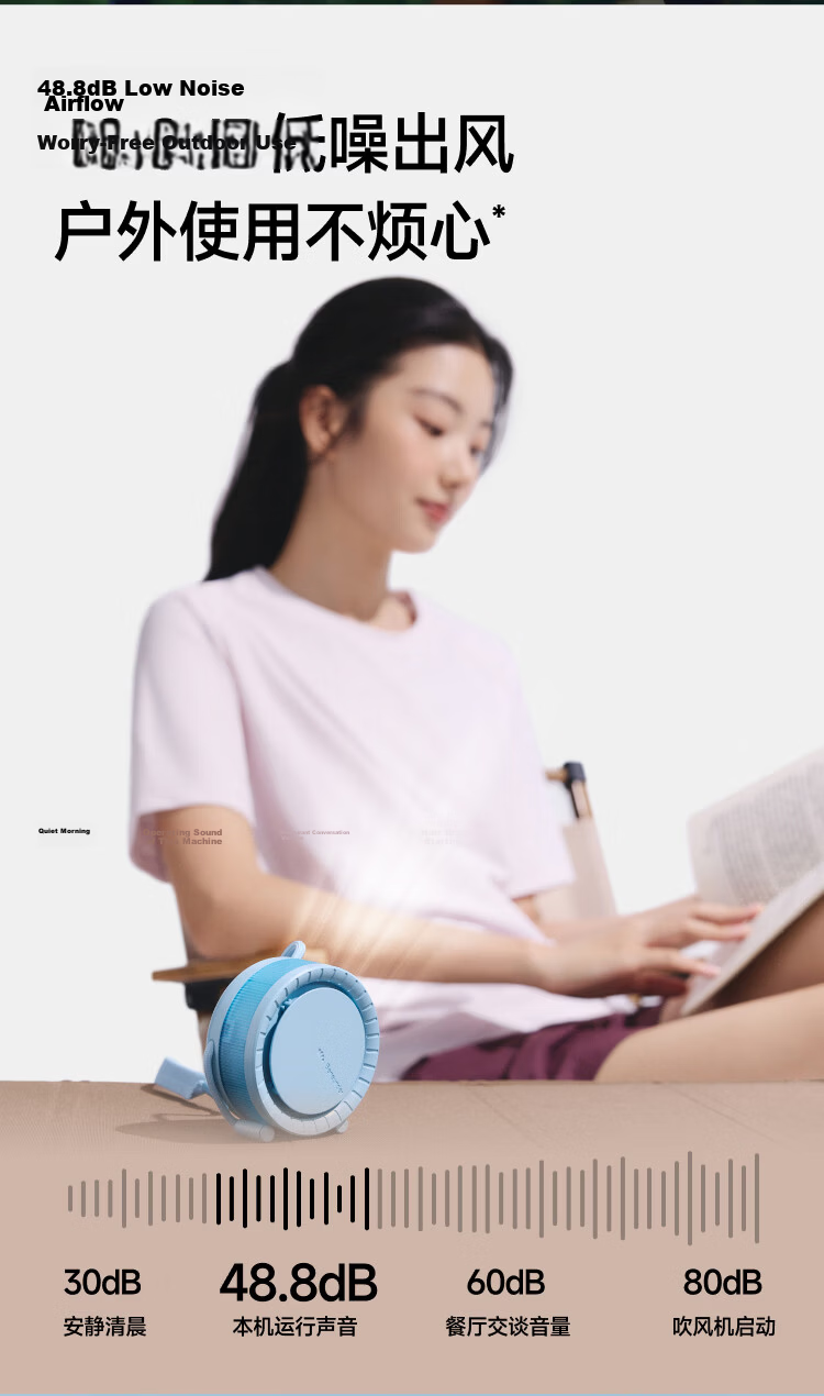 Beneunder Outdoor Neck Hanging Fan Mini Fan Ultra-Light Cooling Summer Portable Multifunctional Rechargeable Small Hanging Neck Fan EE001 Luminous Beige 10
