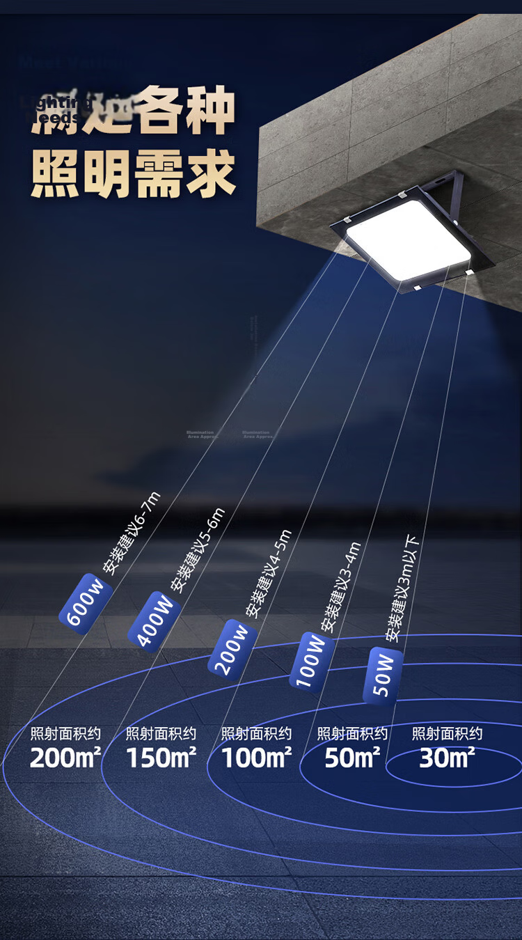 Heart Lock LED Floodlight Outdoor Lighting Waterproof Garden Light Ultra-Bright High-Power Construction Site Factory Spotlight Room Searchlight 14