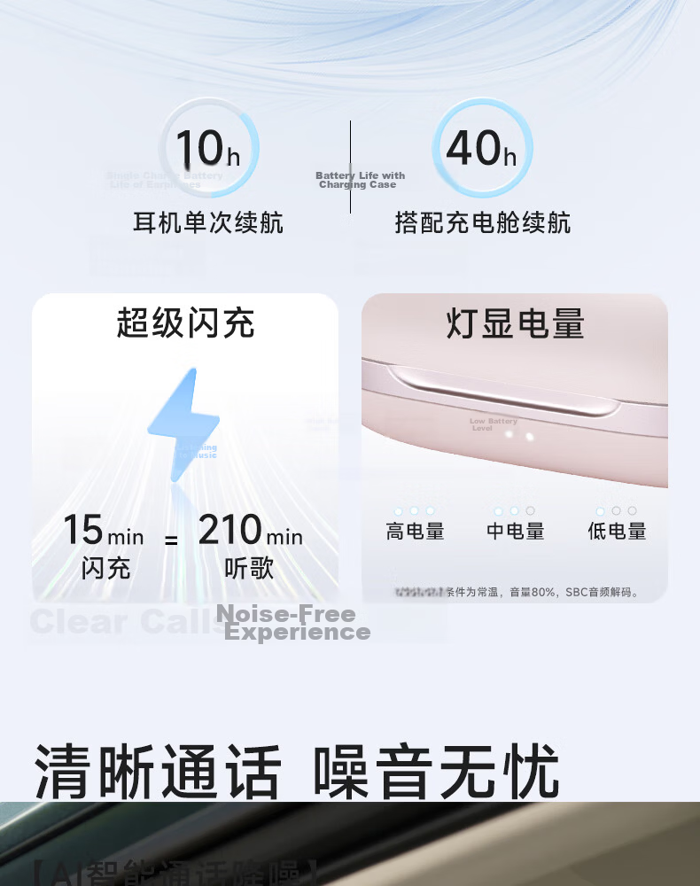 Edifier Flowers Zero Open Wireless Bluetooth Earphones Ear-hook Long Battery Life Comfortable Fit Energetic Pink Compatible with Apple Huawei Xiaomi 12