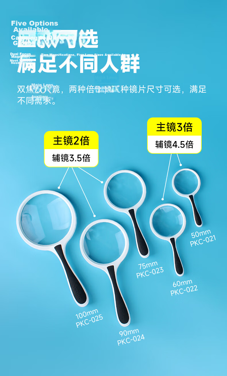 KENKO Japanese Handheld Reading Magnifier (With Auxiliary Magnifier), 60mm, PKC-022 12