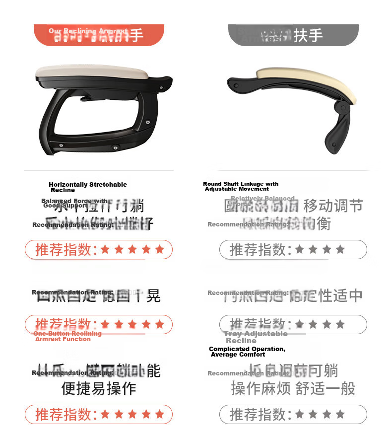 Chibailun Computer Chair, Gaming Chair, Home Ergonomic Chair, Study Chair, Comfortable Office Chair for Long Sitting, Dormitory Swivel Chair 4