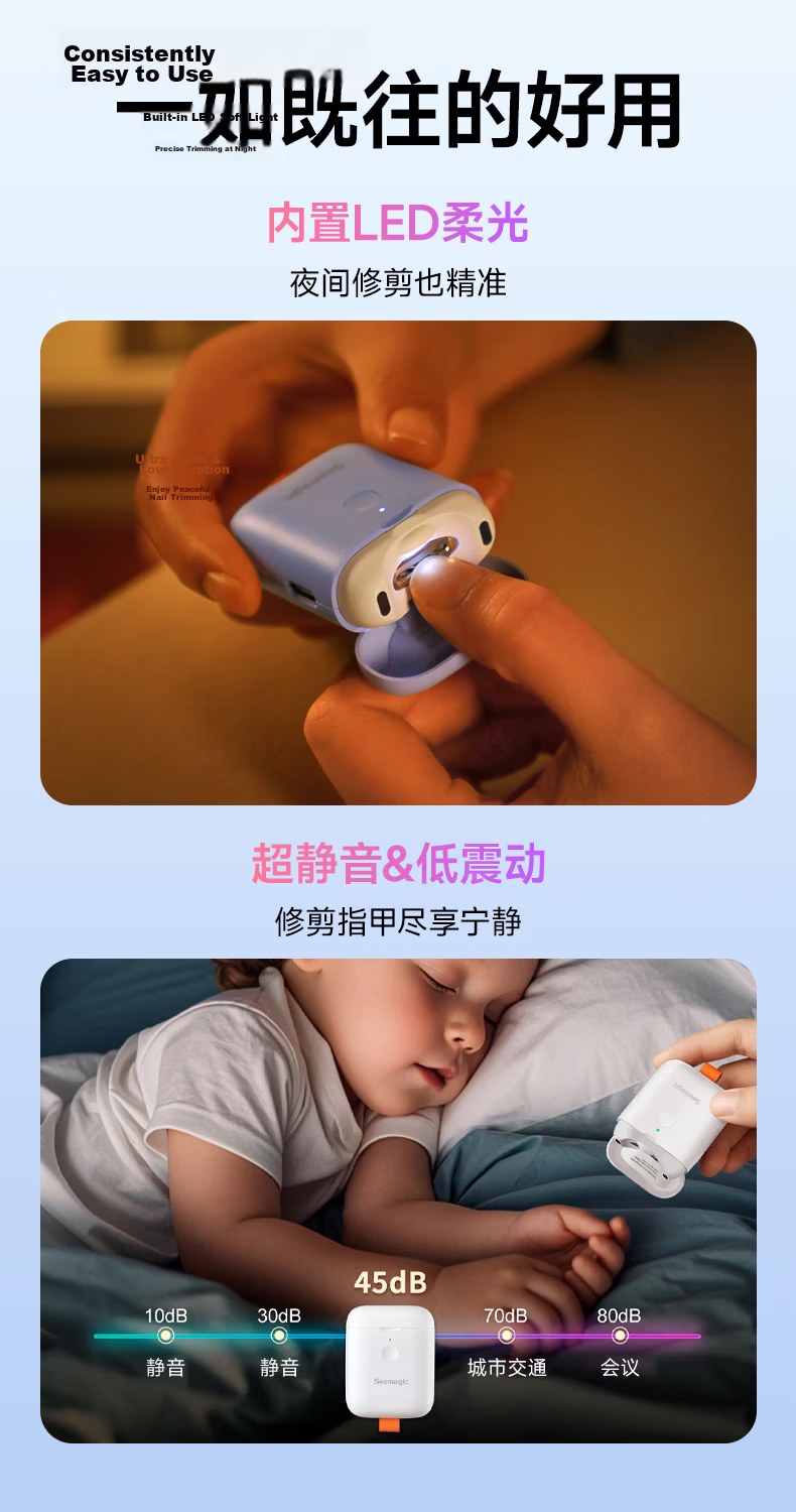 Seemagic Mini Electric Nail Clipper, Trendy Portable Automatic Nail Trimmer And File, Safe Protective Birthday Gift, Cartoon Desig 16