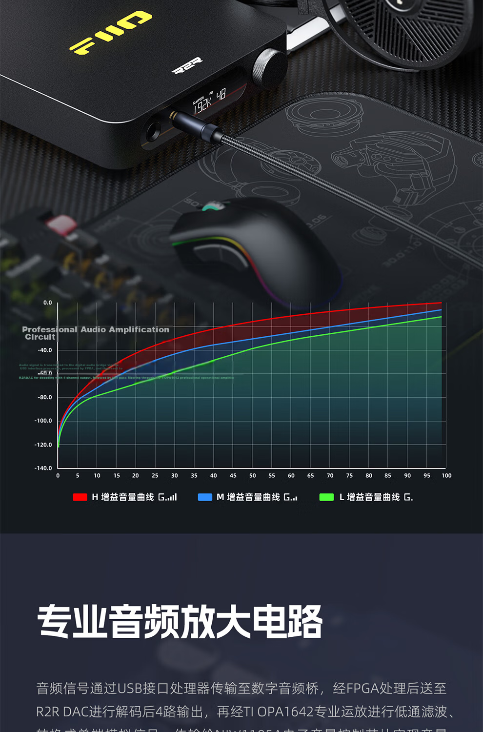 FiiO K11 R2R Desktop DAC Headphone Amplifier DSD Decoder Integrated HiFi Amplifier Titanium Color 9