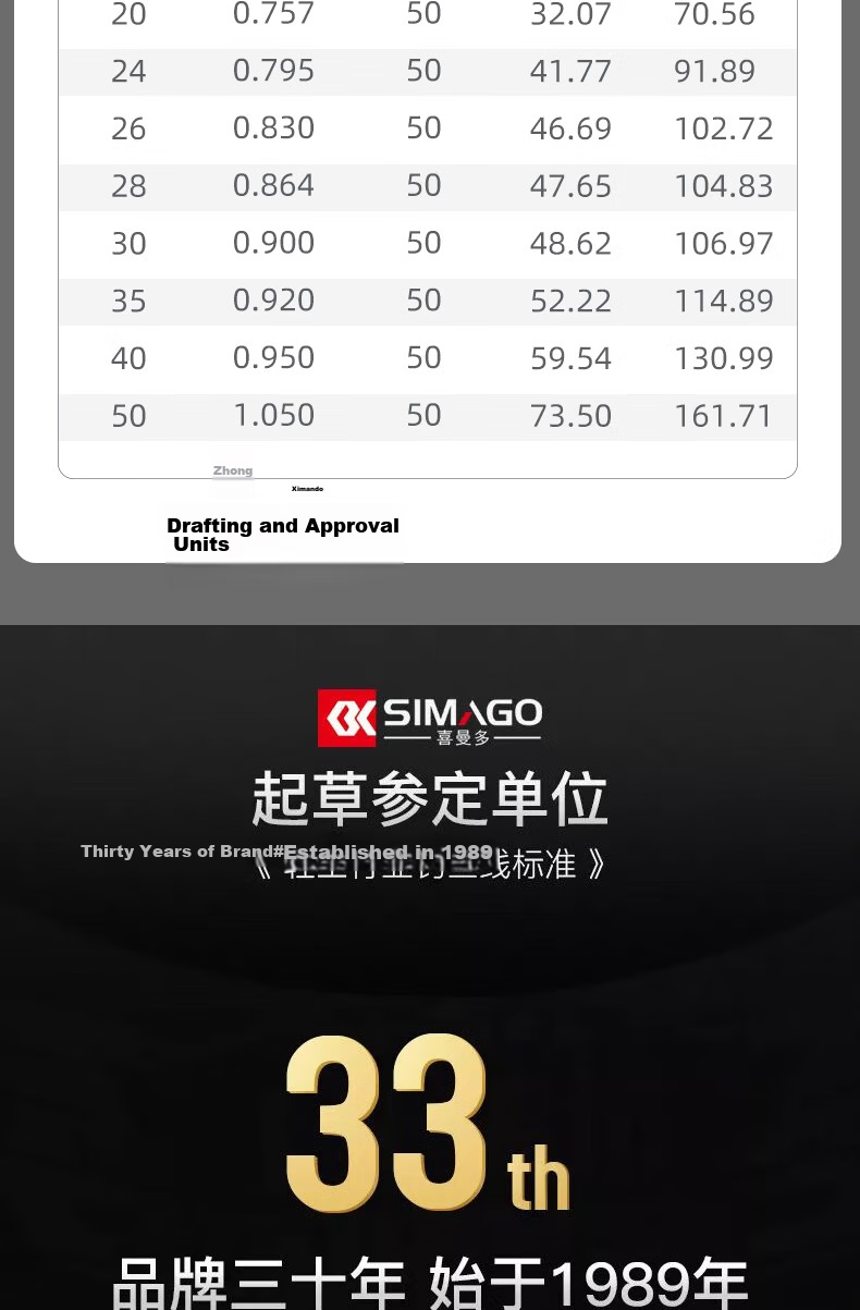 SIMAGO Ximan Du Fishing Carbon Line, Boat Fishing Line, Sea Fishing Line, Lure Fishing Main Line, Leader Line, Strong And Wear-Resistant, 100 Meters, Size 5.0 14