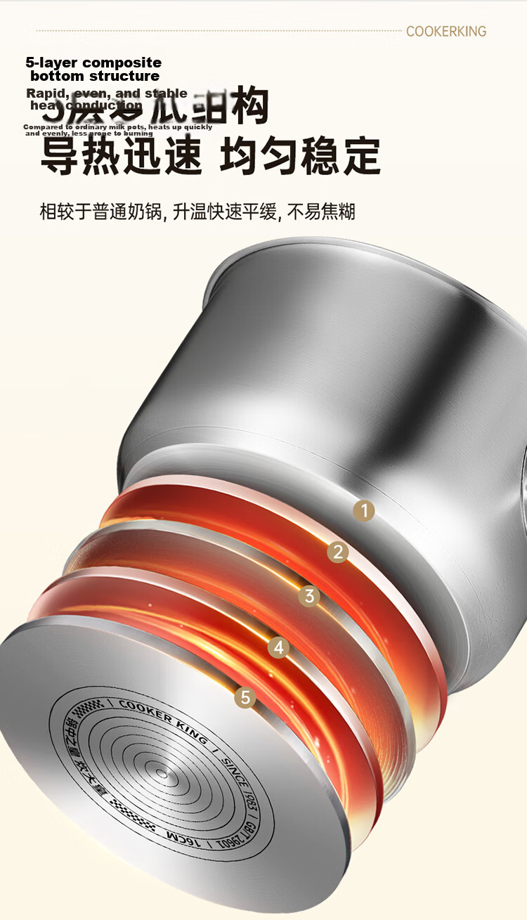 COOKER KING 304 Stainless Steel Milk Pot + Steamer, Baby Food Pot, Soup Pot, Infant Milk Cooking Pot, Noodle Pot, 18cm 6