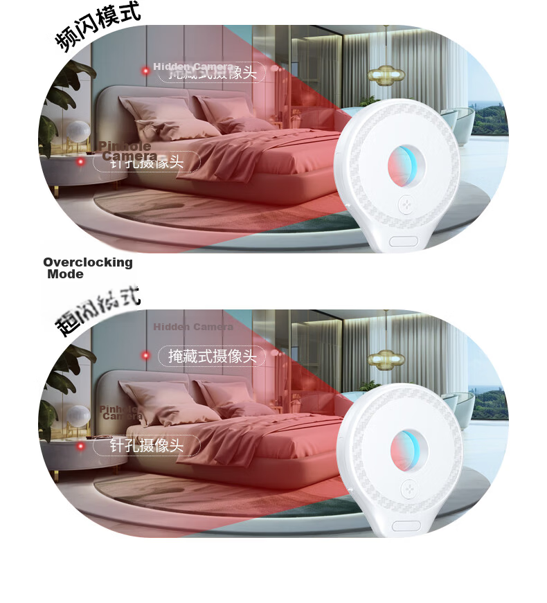 UGREEN Hotel Camera Detector Anti-Spy Infrared Scanner Rechargeable Portable for Hotel Guesthouse Black 18