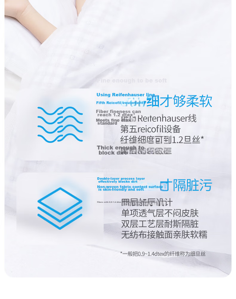 MINISO Disposable Three-Piece Travel Bedding Set, Includes Single Bed Sheet, Pillowcase, And Duvet Cover, Single Size, 1 Pack 6