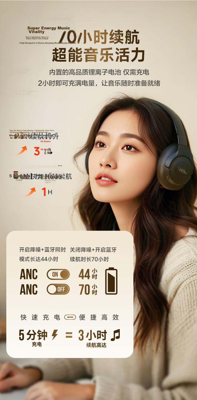 JBL TUNE770NC Over-Ear Wireless Bluetooth Headphones ANC Active Noise Cancelling Long Battery Life Universal for Phone Music Gaming White 7