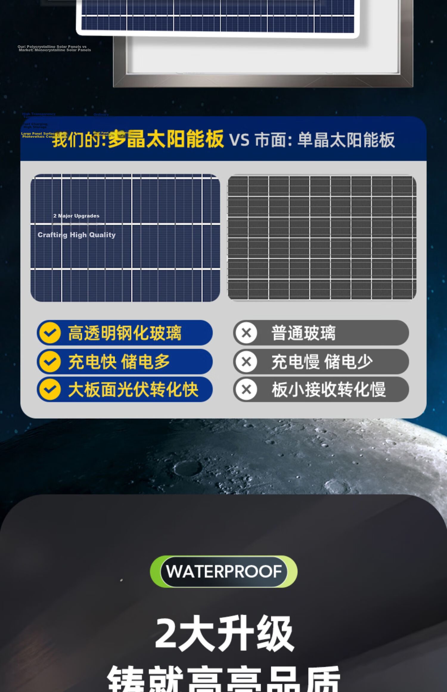 Solar Outdoor Garden Light High-Power Waterproof Motion Sensor Pendant Lamp for Yard and Indoor Use 8