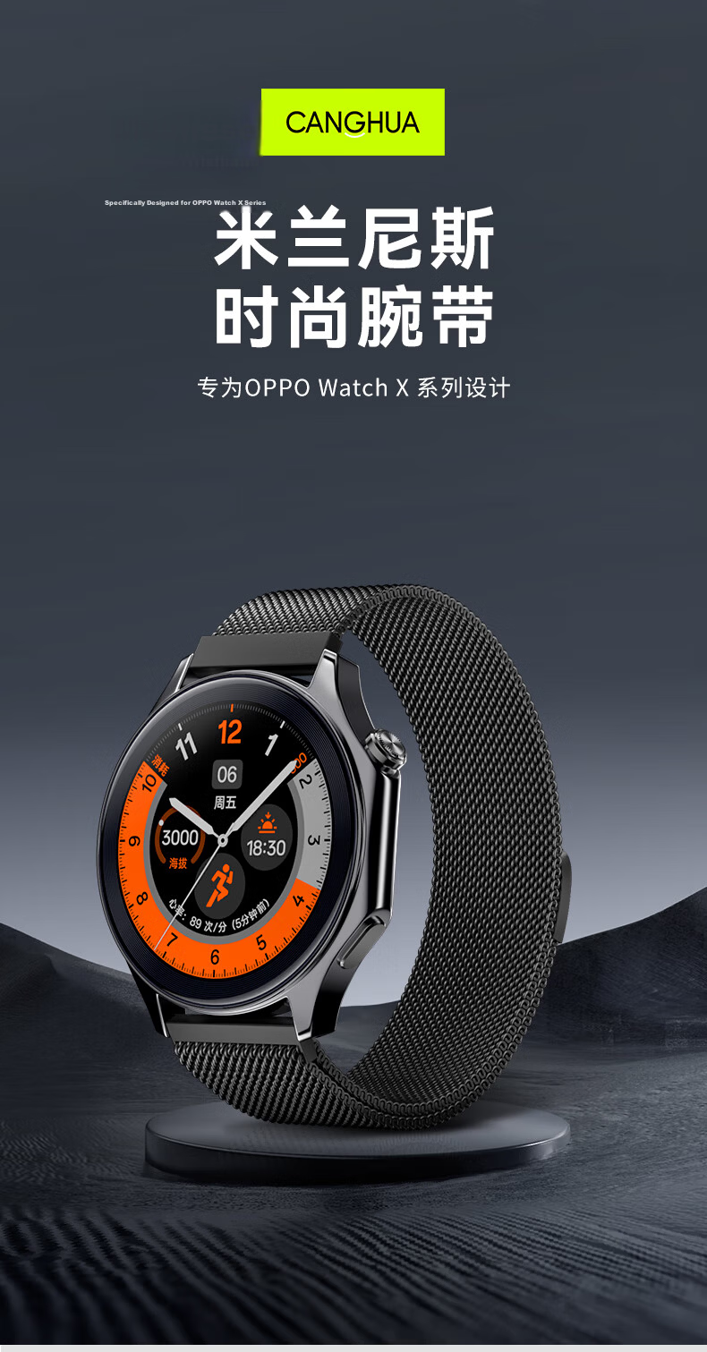 CangHua Compatible with OPPO Watch4Pro Strap, Suitable for WatchX3/X2/S/OnePlus Watch 2, Milanese Metal Magnetic + Wild Trail Loop Knit + Silicone Magnetic + Storage Pouch 1