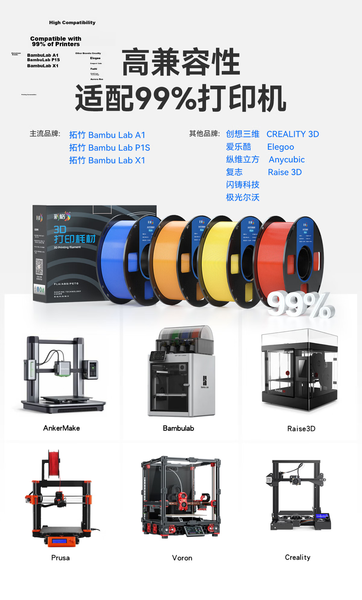 Colorful Plaid 3D Printing Filament PLA+ 1.75mm Yellow 1kg Compatible with Taz, Creality, Elegoo, Zongwei Cube, Aurora Erwo 3D Printer Drawing Pen 9