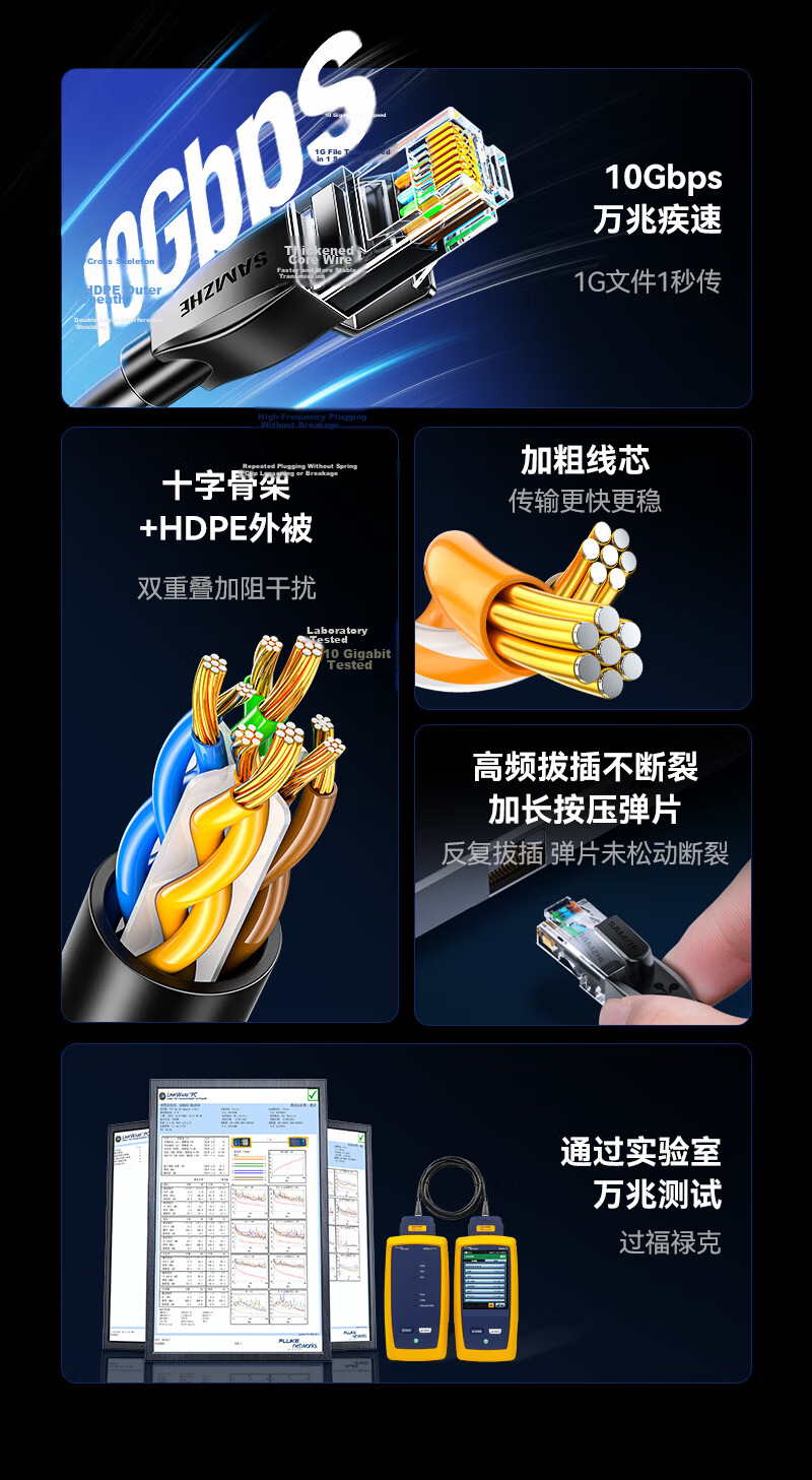 SAMZHE CAT6 Ethernet Cable Right-Angle Connector, Pure Copper 10 Gigabit Network Cable for Computer Router Engineering Monitoring Finished Patch Cord, Black 0.5 Meter WT6A005 3