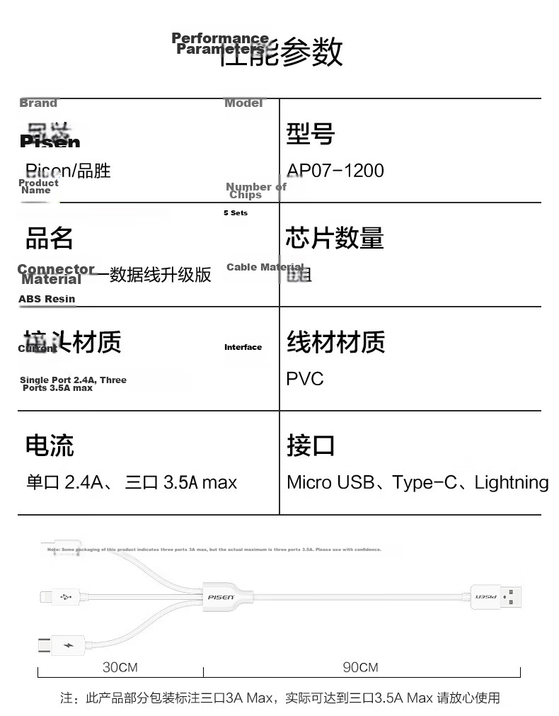 Pisen 3-in-1 Data Cable Apple Type-C Android Car Charger Multi-Head Cable Compatible with iPhone 17/16/15/14 Xiaomi Huawei AirPods Pro 3 17