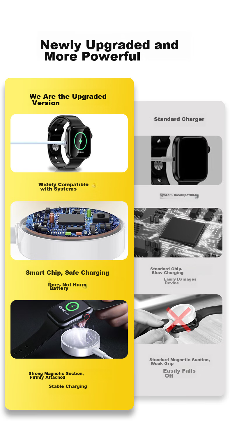 Masentek Wireless Charger Magnetic Dock for Apple iWatch Series 9/8/7/6/5/4/3/2/SE/Ultra Universal USB/Type-C 1
