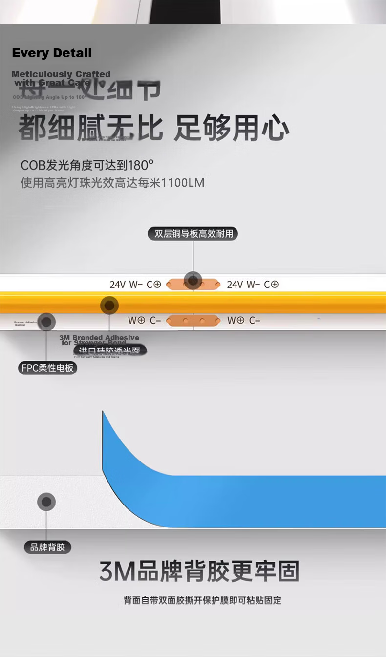 JIAOJIAOZHE COB LED Strip Light, Low Voltage Linear Light, Recessed Adhesive Light Strip, 24V Living Room Ceiling Line Light, 5-Meter Package, White Light 6