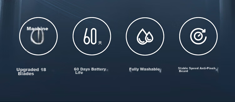 Mijia Electric Shaver S101, Dual-Ring Blade Net, Anti-Pinch, 18 Blades, Quick Shave in 1.5 Hours, Fast Charging, Twilight Blue, Birthday Gift for Boyfriend 4