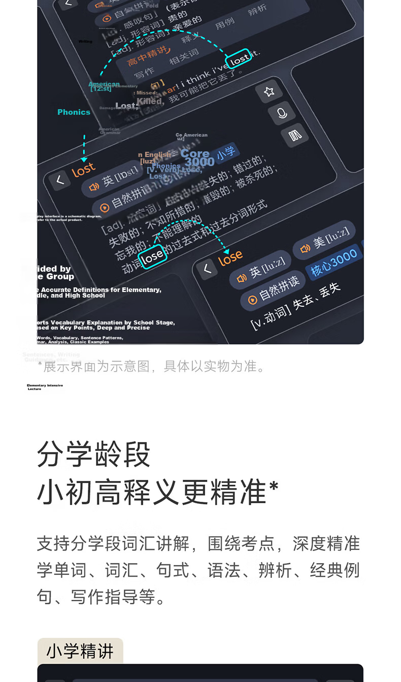 MIJIA Xiaomi Dictionary Pen C1 English Reading Pen, Large Vocabulary Database, Supports Offline Scanning, Voice Query, Age-Specific Definitions, Electronic Translation Device 5