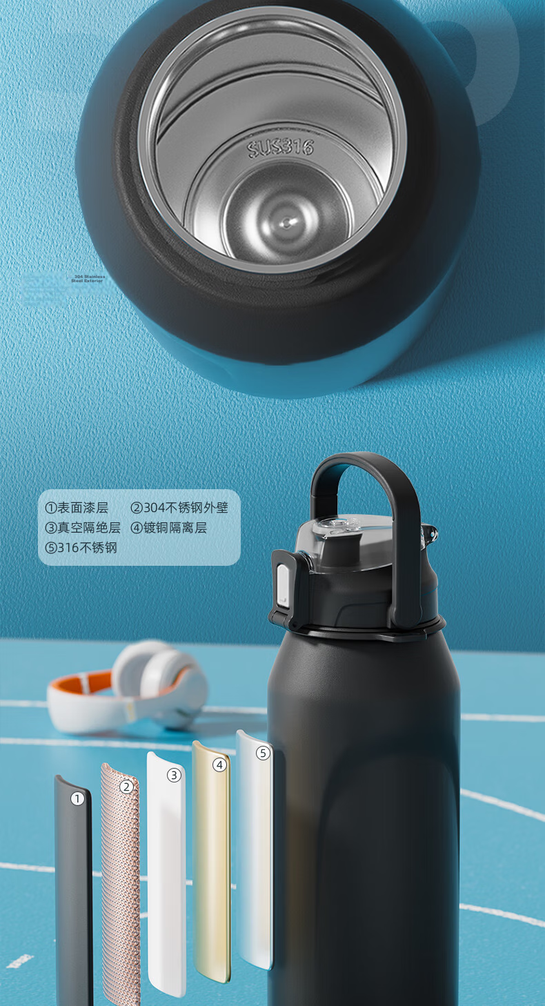NRMEi Insulated Water Bottle, Large Capacity 2000ml, for Men And Teenagers Aged 12-18, Students, Sports Water Bottle Cup 4