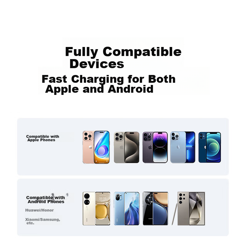 UGREEN 20W Dual-Port GaN Charger Multi-Port Fast Charging Adapter Compatible with Apple iPhone 17/16/15/Pro Max/Air Huawei Xiaomi USB/Type-C Plug 22