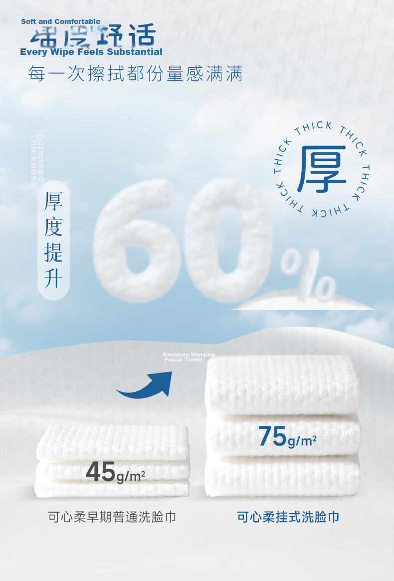 COROU Hanging Facial Cleansing Wipes, 180 Sheets Per Pack, Wet And Dry Use, Disposable Face Towels, Soft Cotton Wipes 3