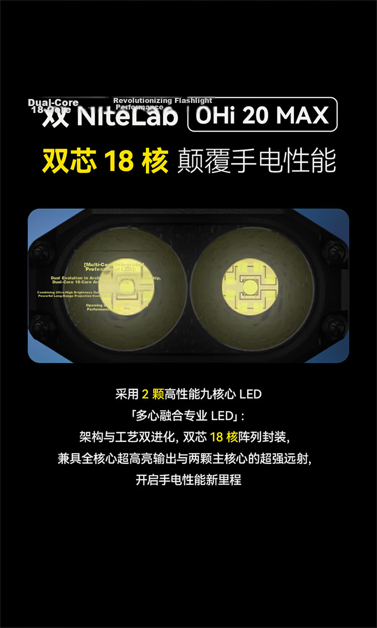 NITECORE EDC37 Outdoor Portable Self-Defense High-Intensity Rechargeable Flashlight with Ultra-Long Battery Life 6