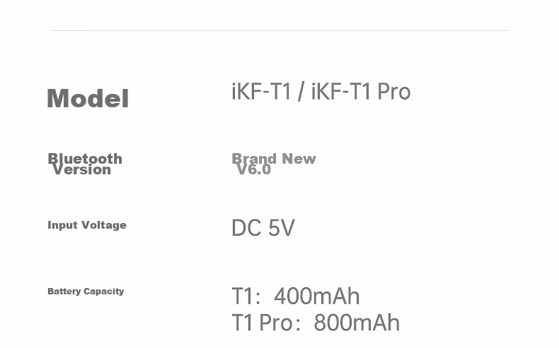 IKF T1 Max Active Noise Cancelling Headphones Bluetooth 2026 New Model Bluetooth 6.0 Wireless Wired HIFI Sound Quality Gaming Low Latency Ultra-Long Battery Life Cloud Rock White 54