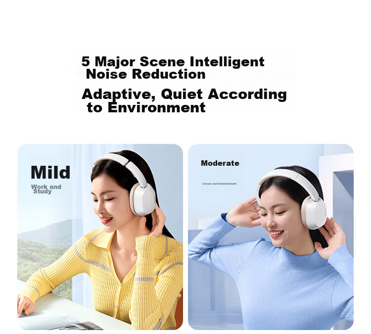 UGREEN Max2 Wireless Bluetooth Headphones with AI Call Noise Reduction, 80-Hour Battery Life, Sports Gaming Headset Compatible with Apple, Huawei, Xiaomi, Gift Idea 13