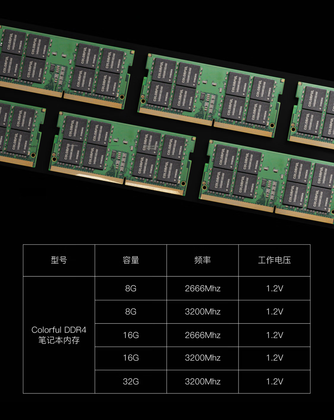 Colorful 8GB DDR4 3200 Laptop RAM Module 5
