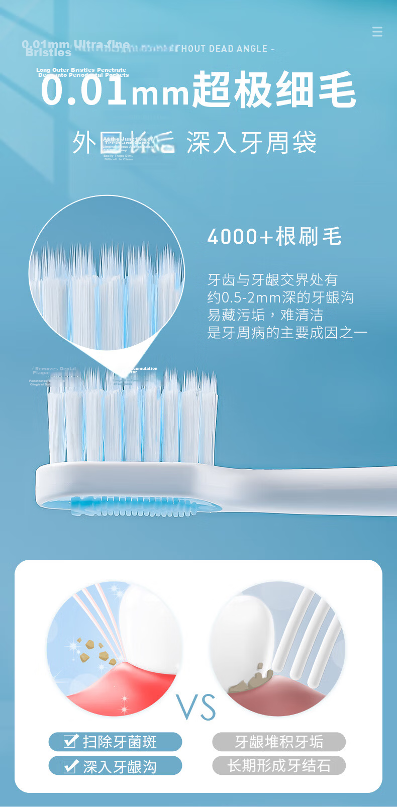 Jijianshenghuo Classic 48-Hole Wide-Head Imported Soft Bristle Gum Protection Anti-Sensitive Toothbrush for Women And Men Adults Stain Removal 4