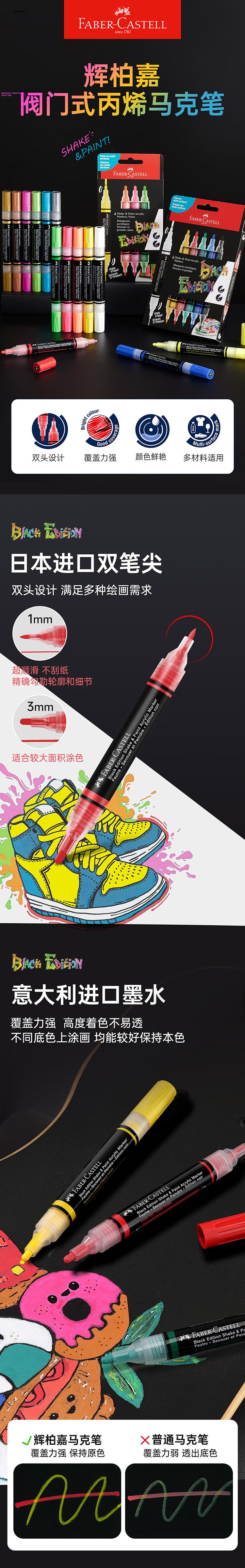 Faber-Castell Valve-Type Acrylic Markers, Dual-Tip, 4 Colors, Fluorescent, Boxed, O1-285505, Art Sketching, Watercolor Pens, Art Educatio 2