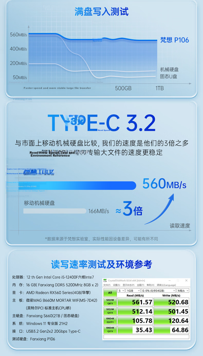 FANXIANG 500GB Portable Solid State Drive (PSSD), Type-C USB 3.2 High-Speed Reading 1000MB/S, Direct Phone Connection, Laptop External Hard Drive PS1008 4