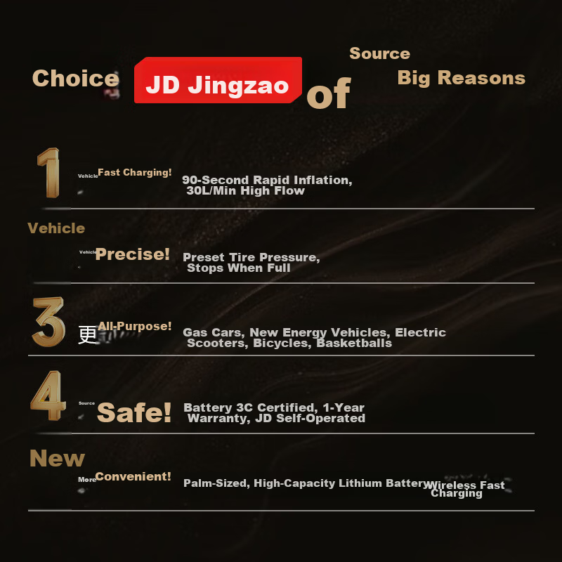 JD Jingzao Car Air Compressor Tire Inflator Tire Pressure Monitor for Cars, Electric Vehicles, Bicycles, Motorcycles, Electric Scooters, Basketball 2